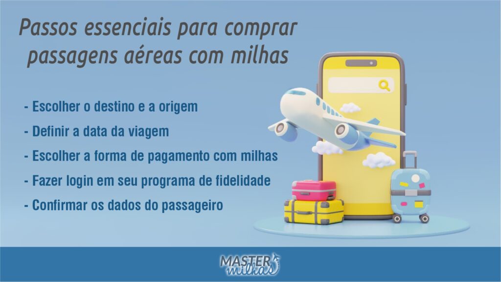 Arte Passos essenciais comprar passagens aéreas com milhas